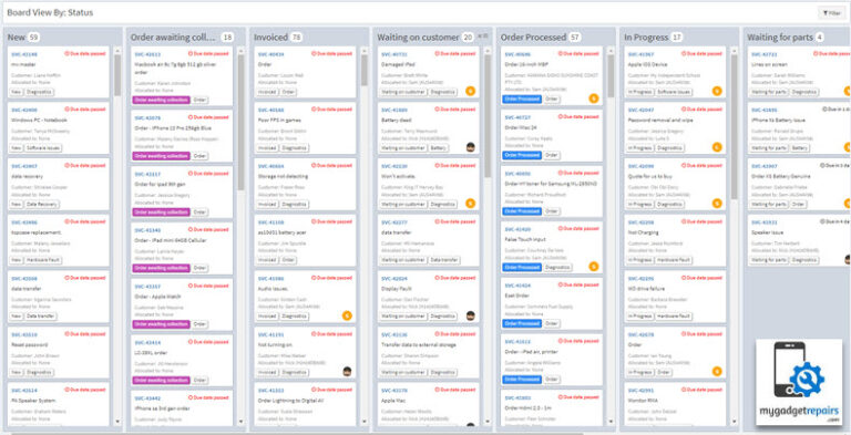 What is Board View? | MGR | Knowledge Base