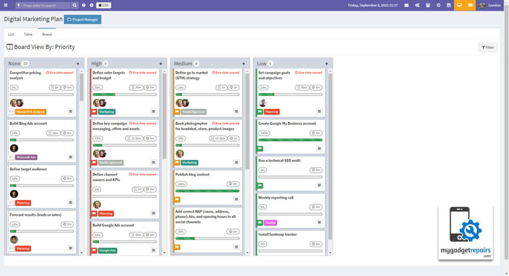 Project Management Module | MGR | Knowledge Base