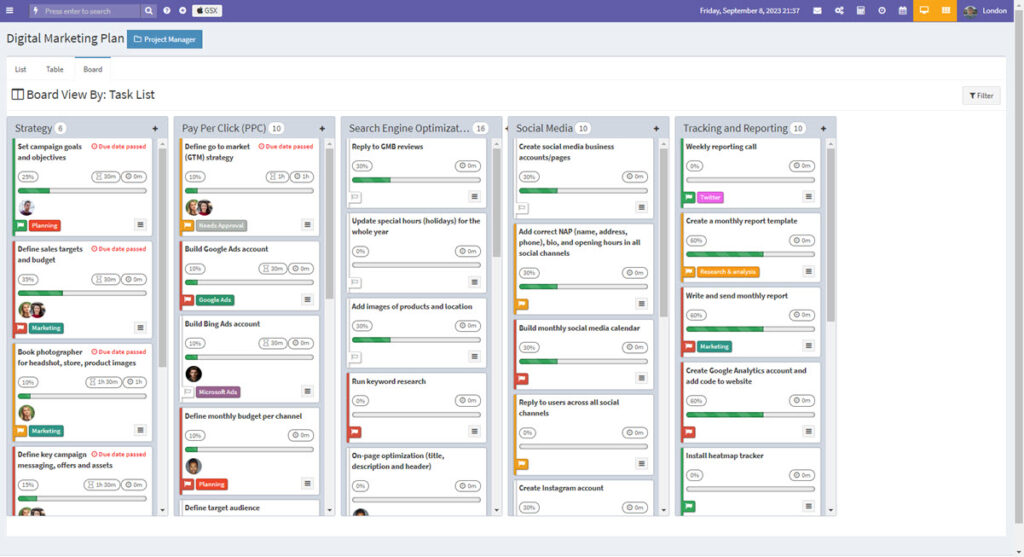 Project Management Module | MGR | Knowledge Base